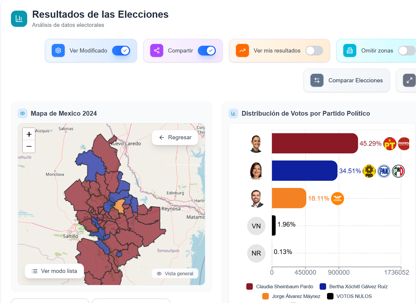 Mapa electoral interactivo de Votométrica con resultados por sección